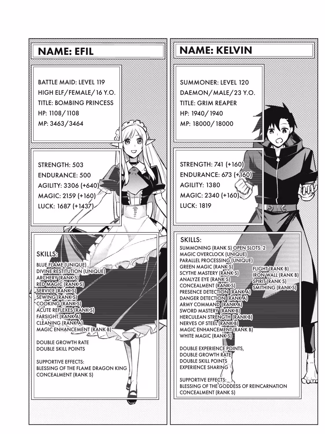 Read Black Summoner Manga Online