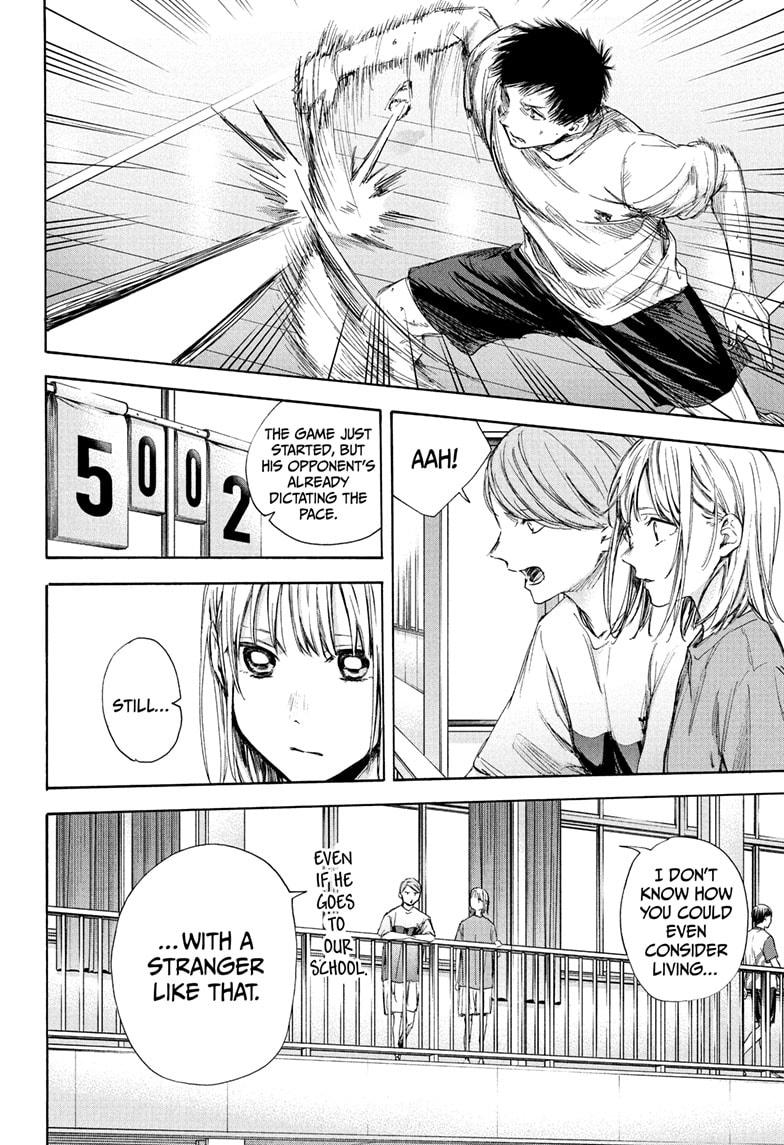 Read Blue Box Manga Online