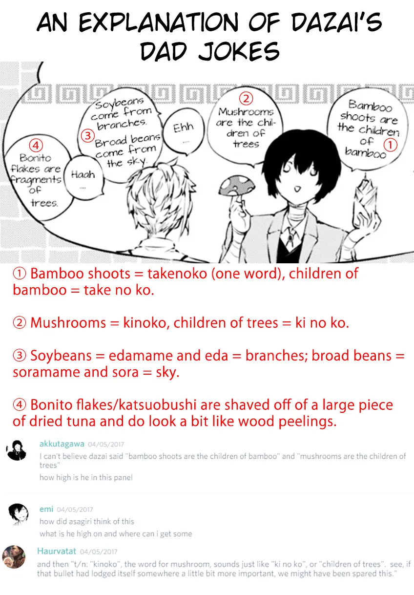 Read Bungou Stray Dogs Manga Online