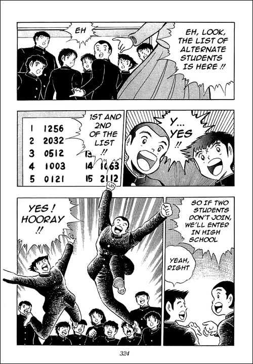 Read Captain Tsubasa Manga Online