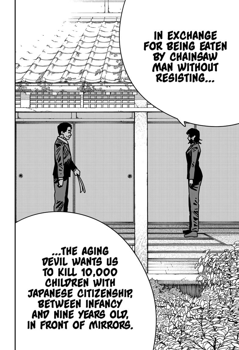 Read Chainsaw Man Manga Online