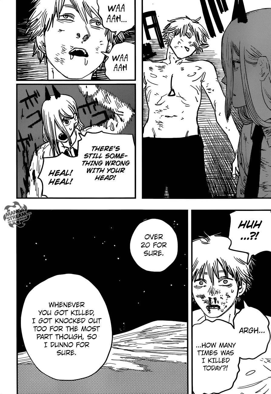 Read Chainsaw Man Manga Online