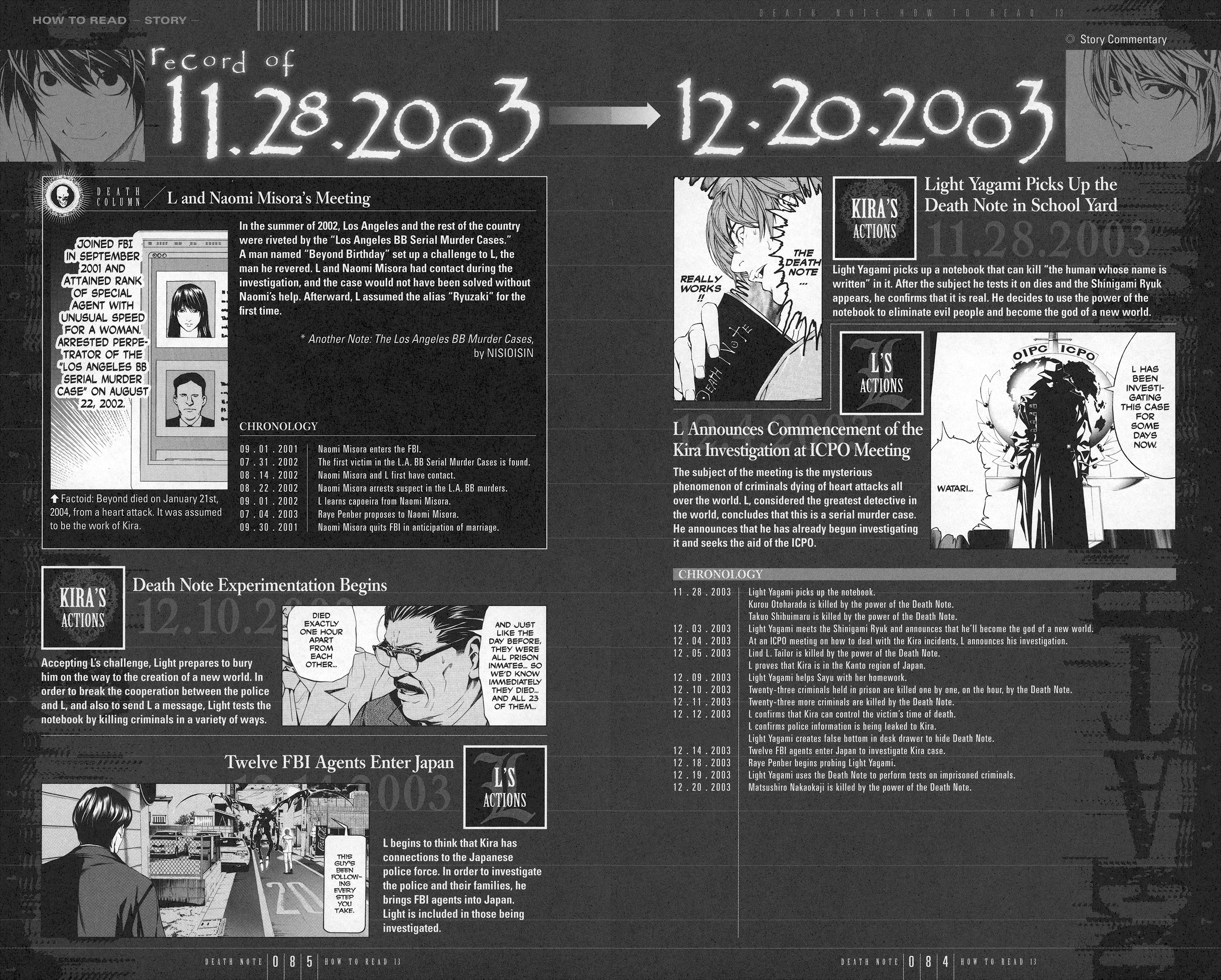 Read Death Note Manga Online