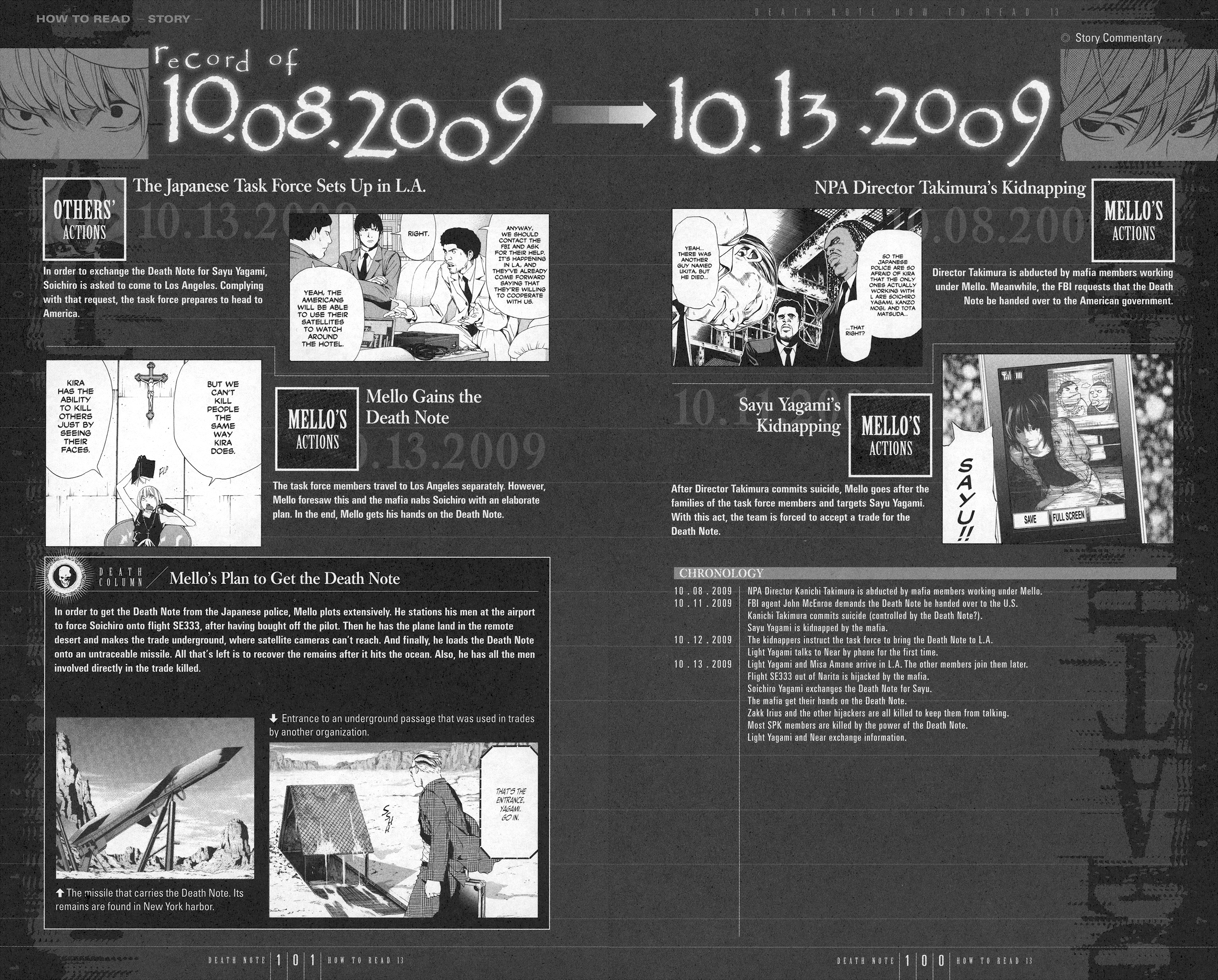 Read Death Note Manga Online