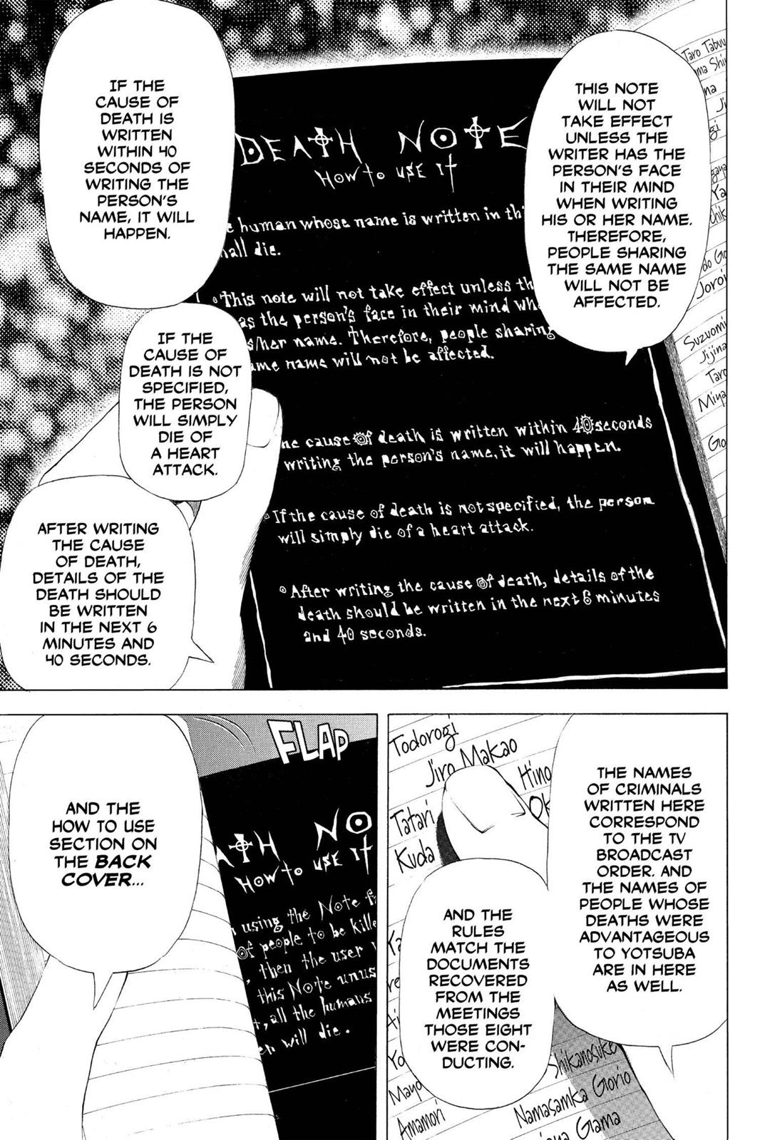 Read Death Note Manga Online