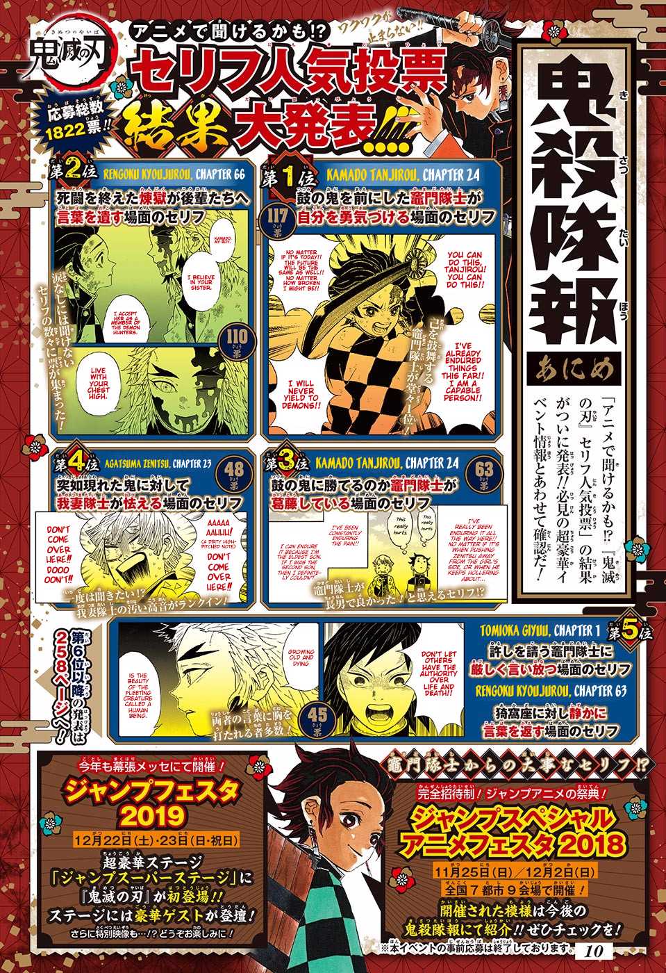 Read Demon Slayer  Kimetsu no Yaiba Manga Online