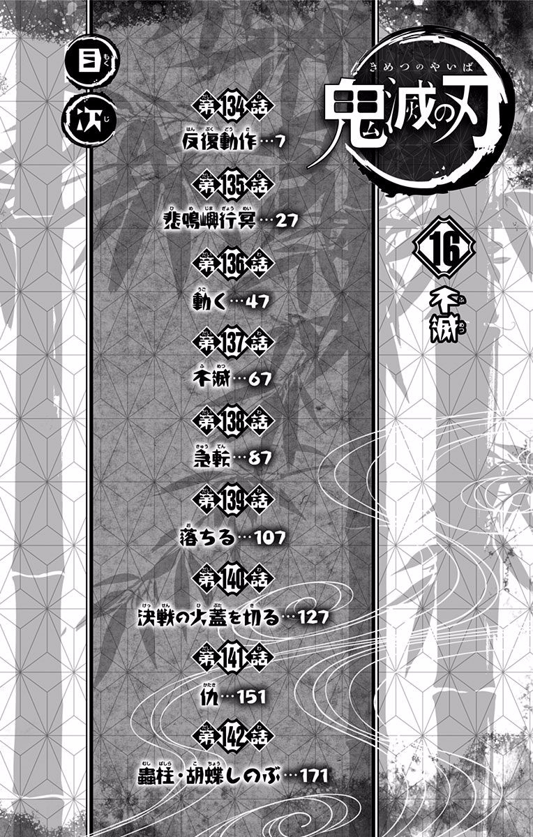 Read Demon Slayer  Kimetsu no Yaiba Manga Online