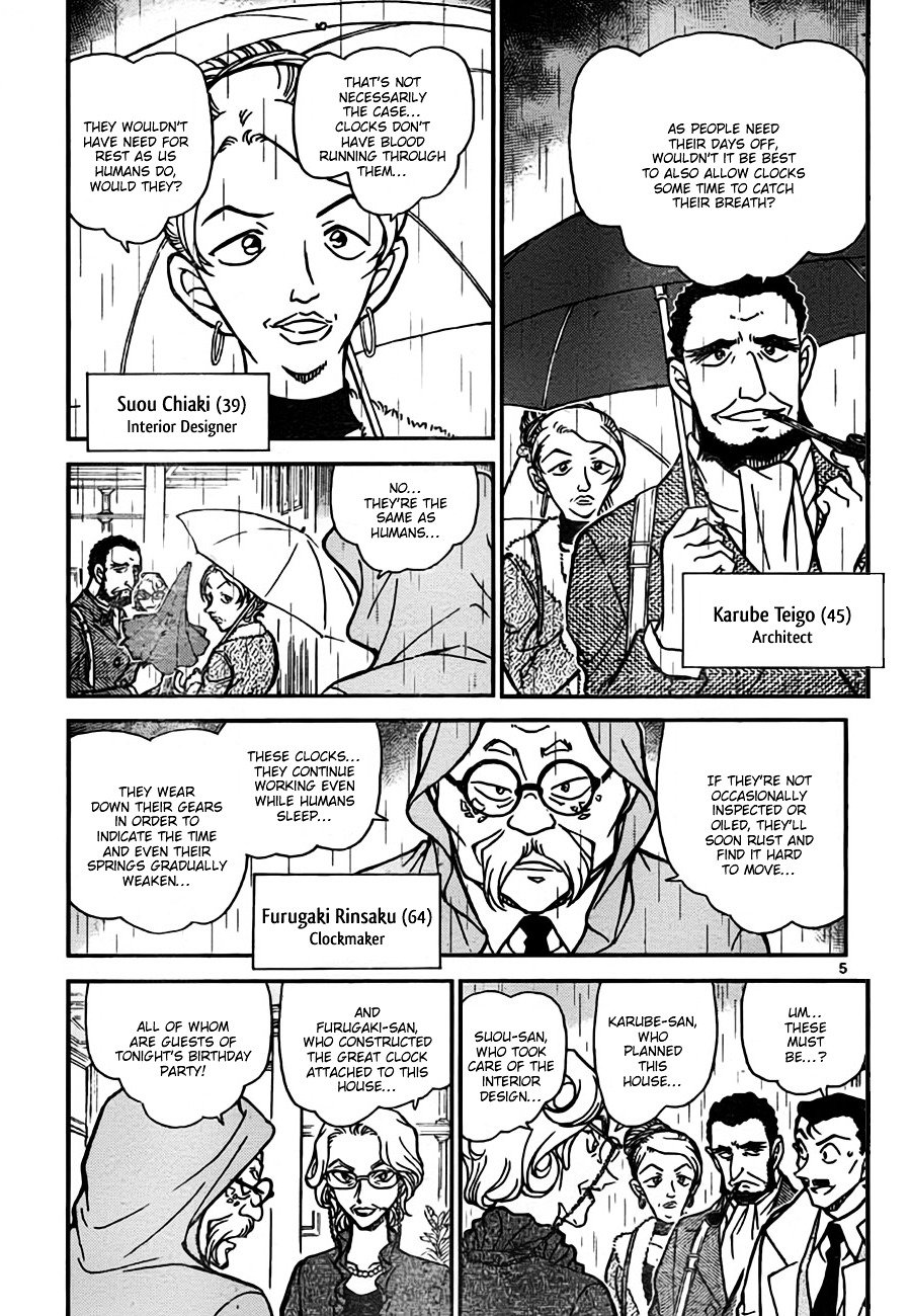 Read Detective Conan Manga Online