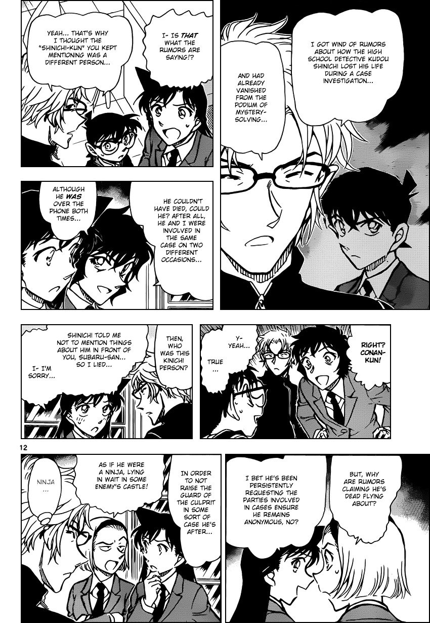 Read Detective Conan Manga Online