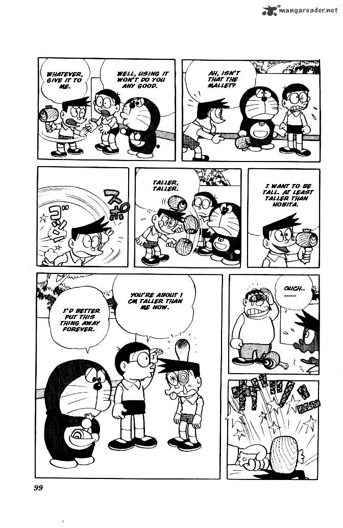 Read Doraemon Manga Online