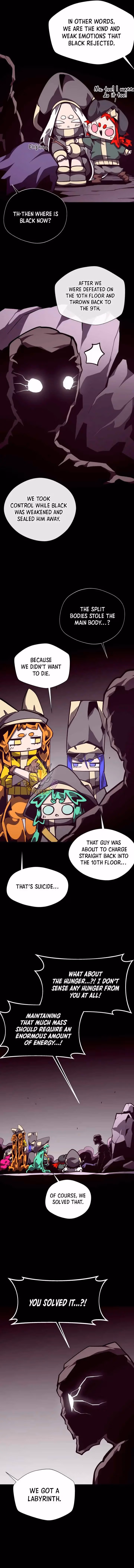 Read Dungeon Odyssey Manga Online