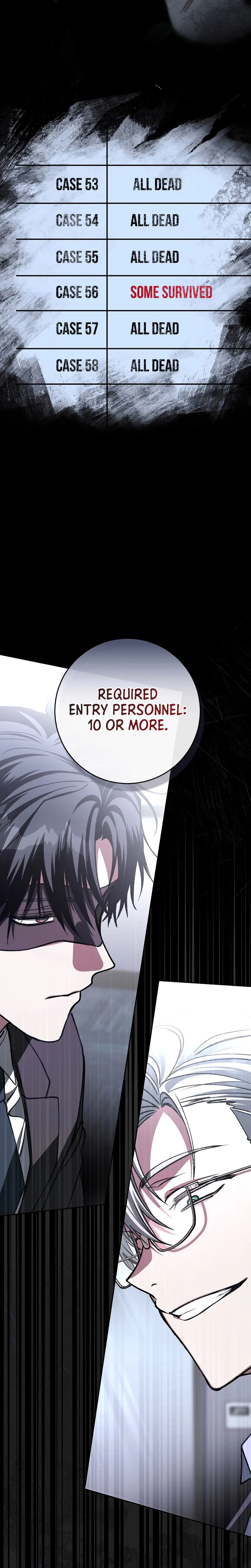 Read Even if I Fall Into a Ghost Story, I Still Have to Go to Work Manga Online