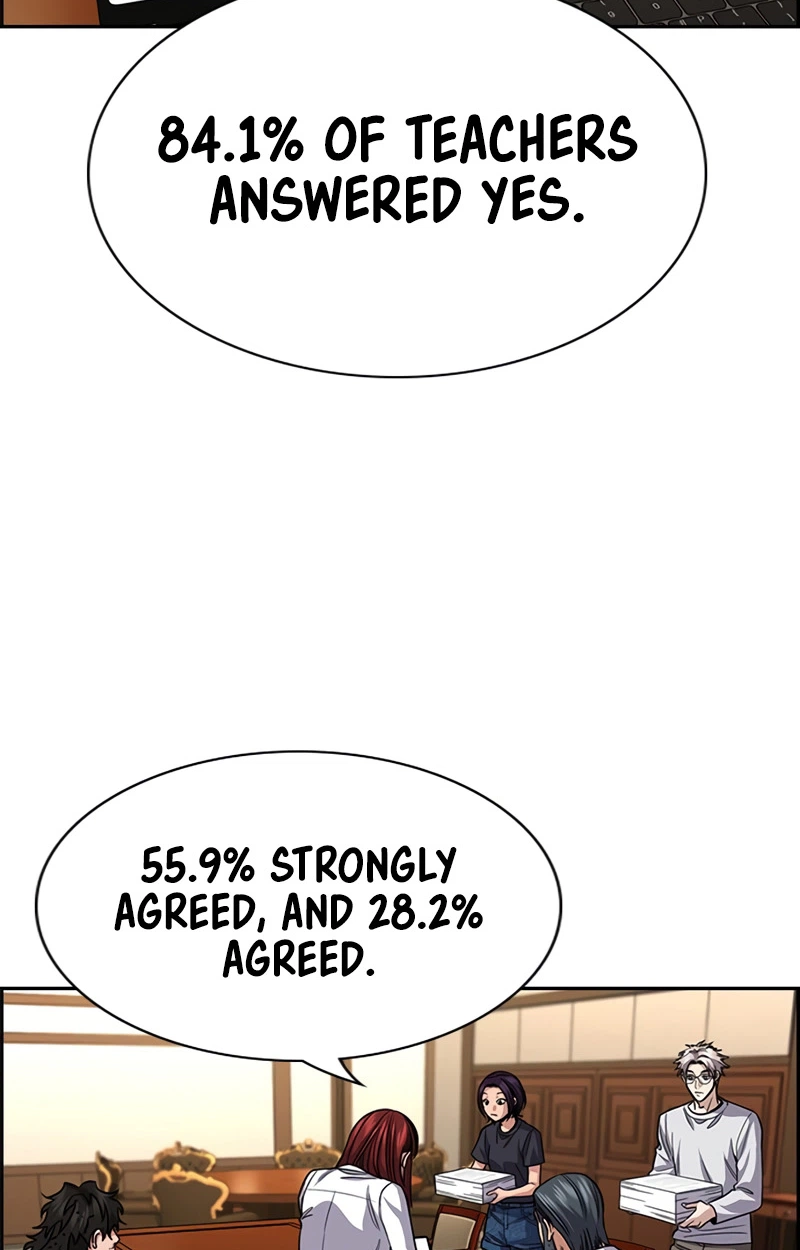 Read Get Schooled Manga Online