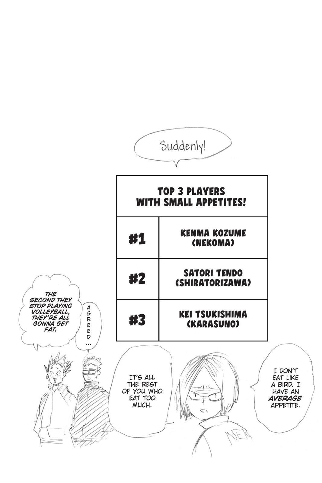 Read Haikyu!! (Color) Manga Online