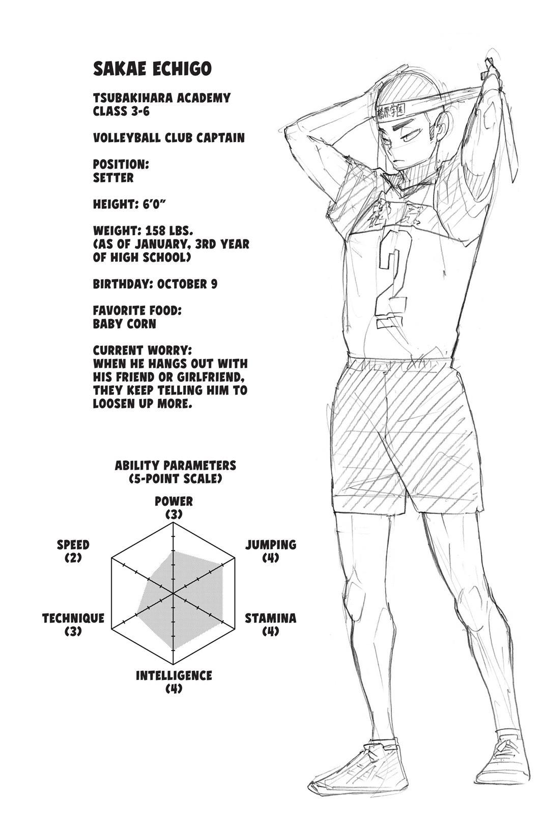 Read Haikyu!! (Color) Manga Online