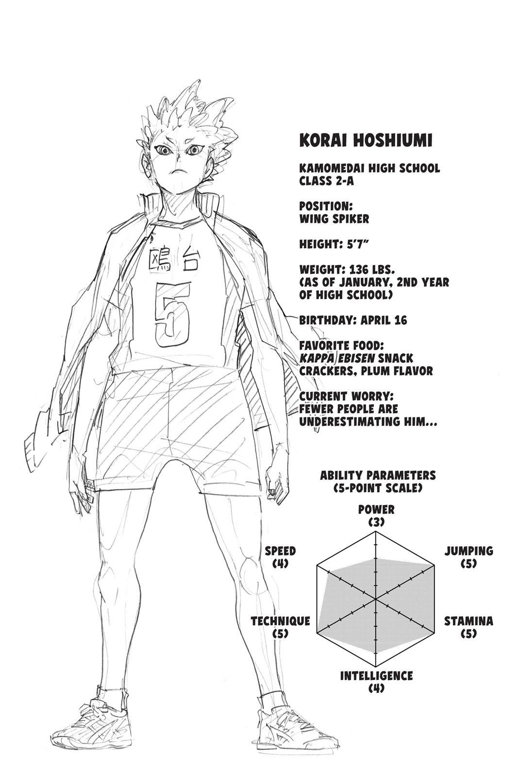 Read Haikyu!! (Color) Manga Online