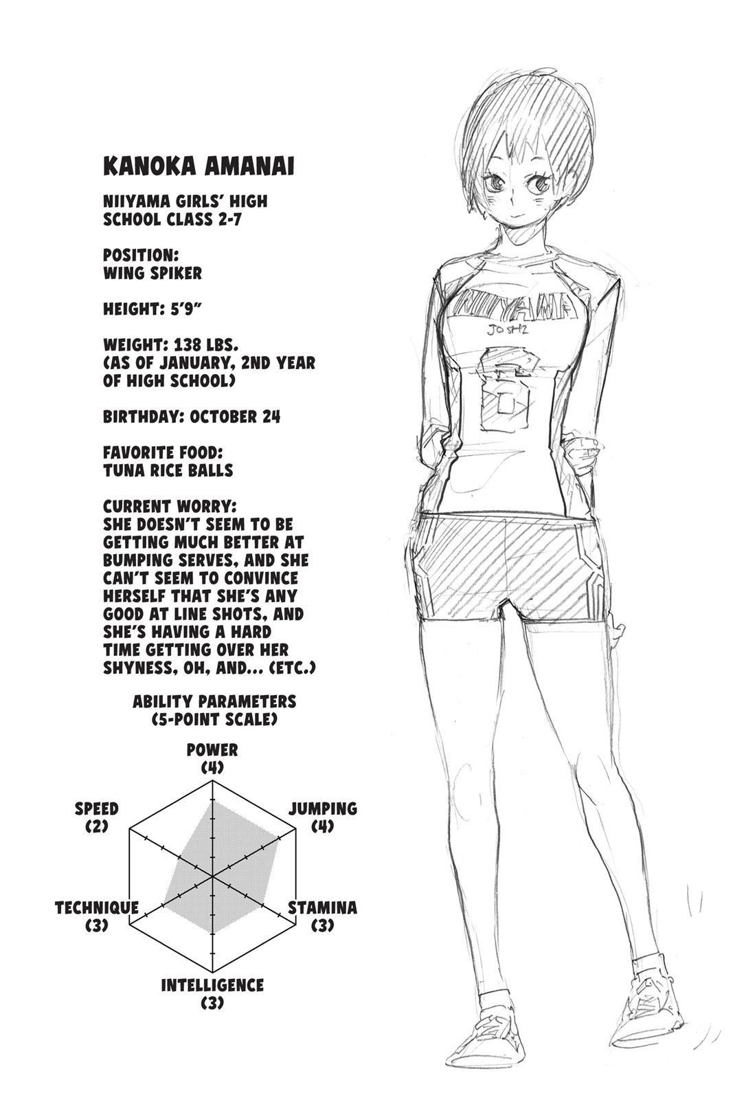 Read Haikyu!! (Color) Manga Online