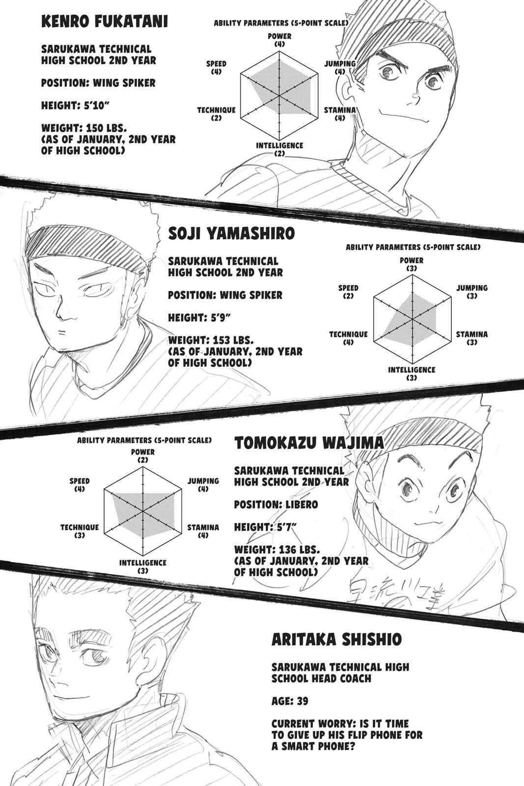 Read Haikyu!! (Color) Manga Online