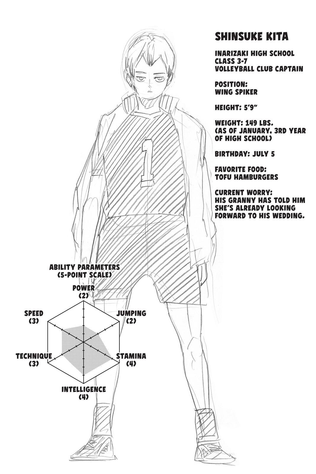 Read Haikyu!! (Color) Manga Online