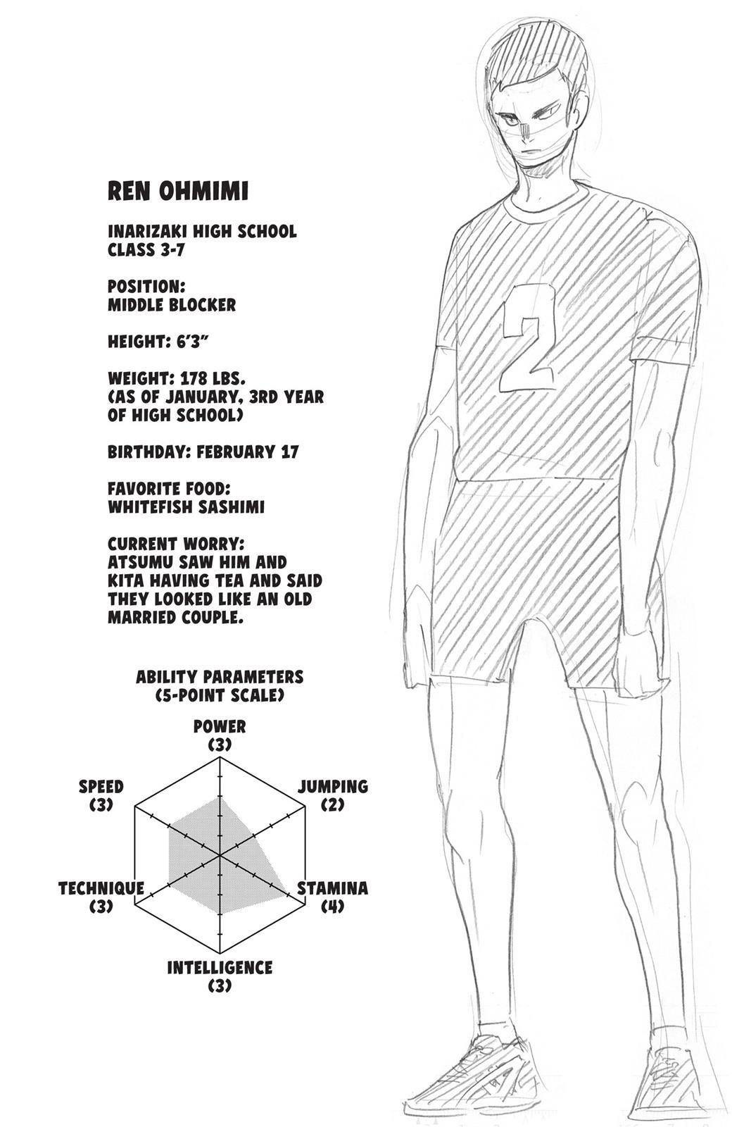 Read Haikyu!! (Color) Manga Online