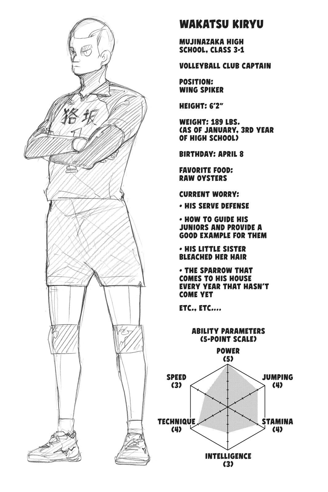 Read Haikyu!! (Color) Manga Online