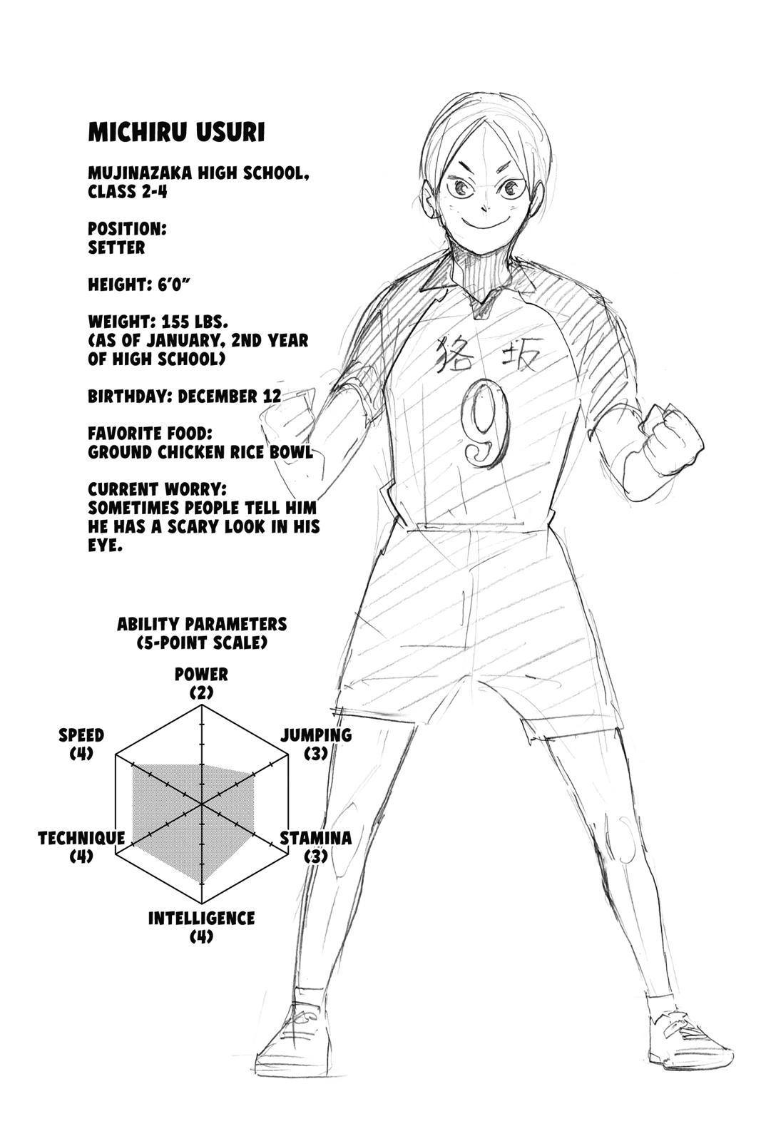 Read Haikyu!! (Color) Manga Online