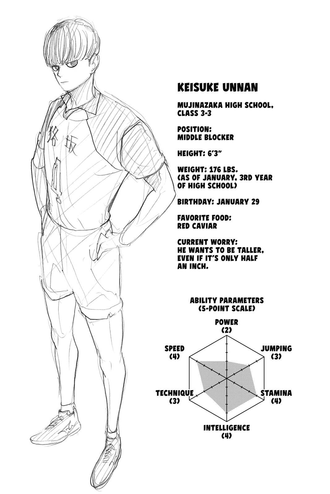 Read Haikyu!! (Color) Manga Online