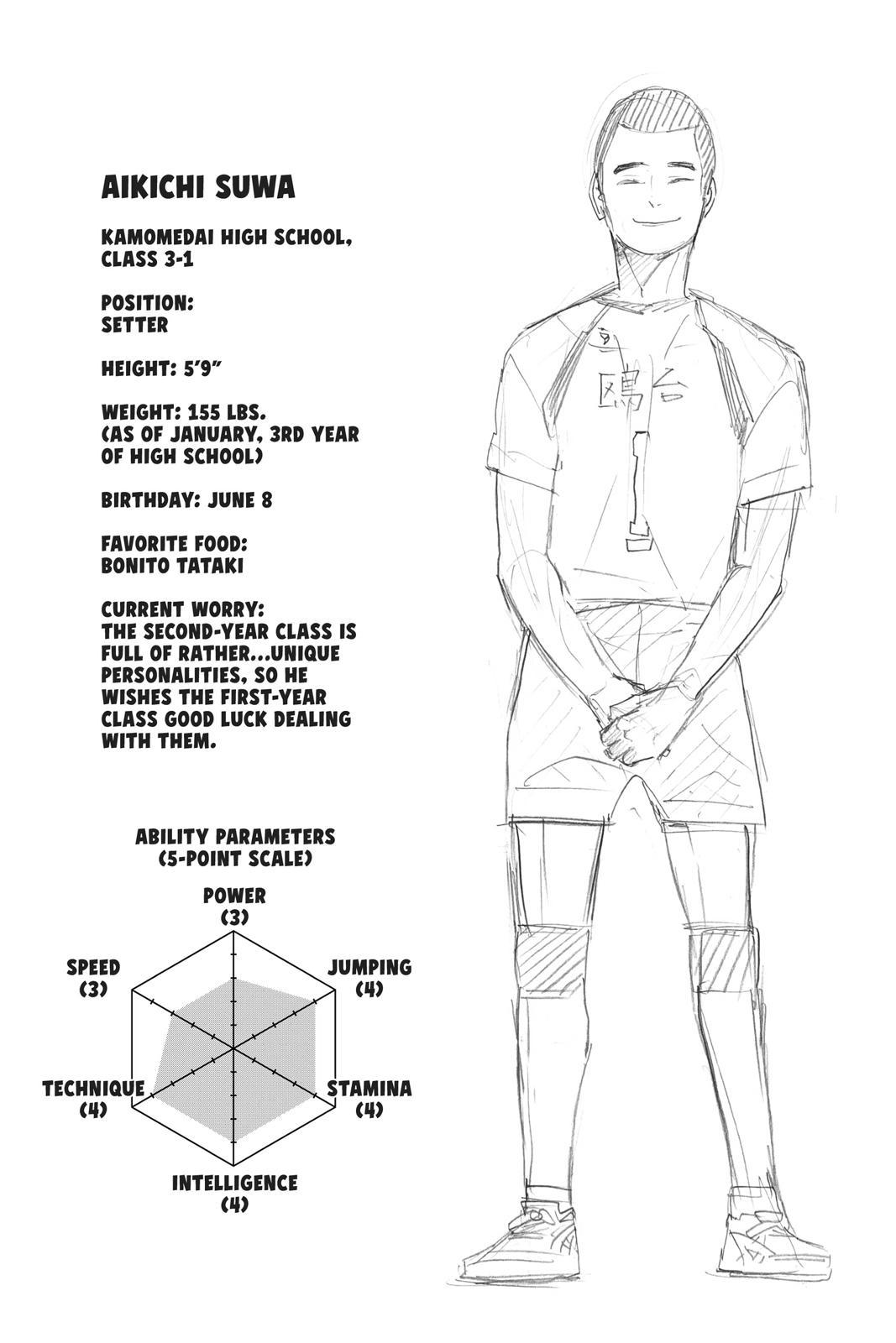 Read Haikyu!! (Color) Manga Online