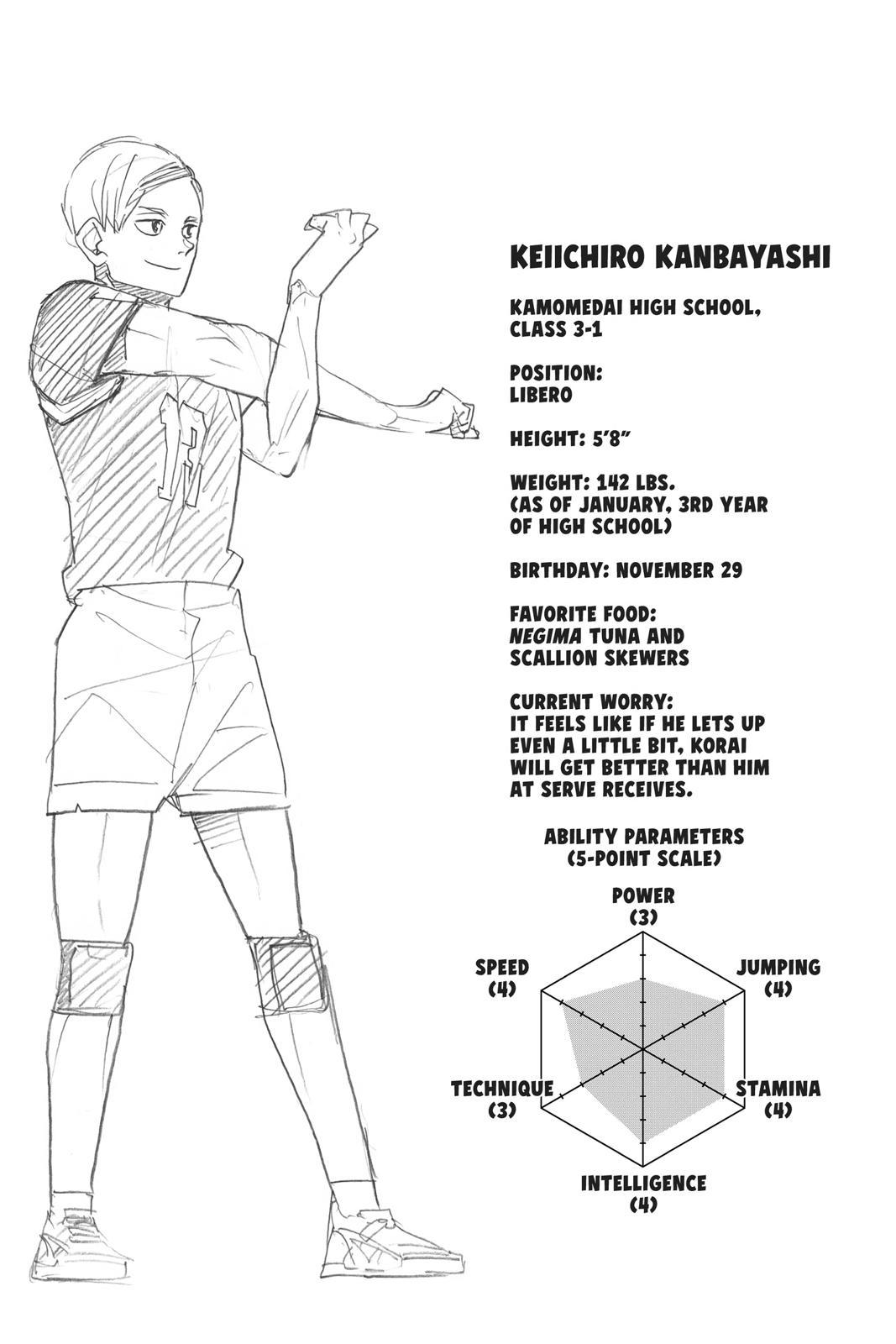 Read Haikyu!! (Color) Manga Online