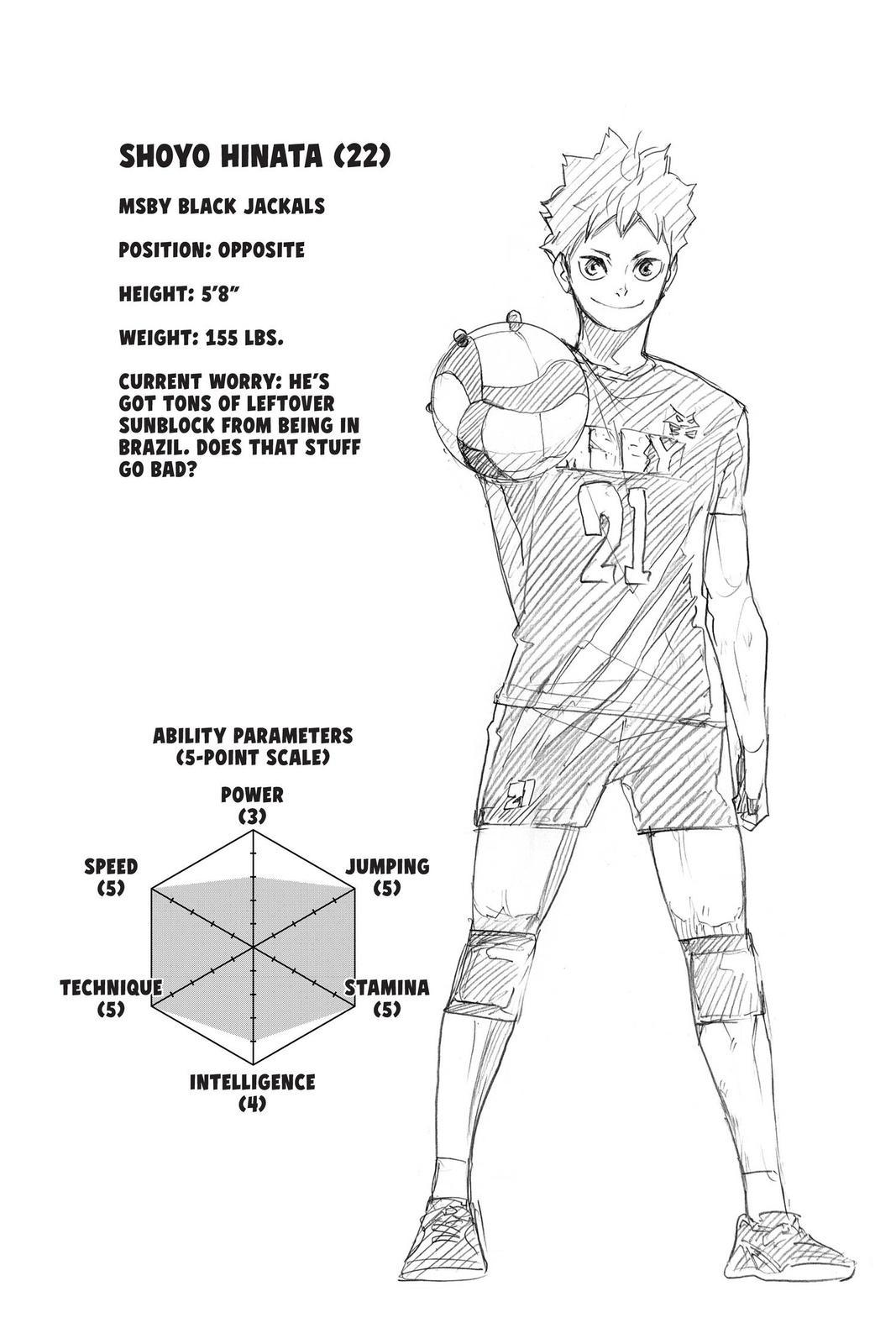 Read Haikyu!! (Color) Manga Online