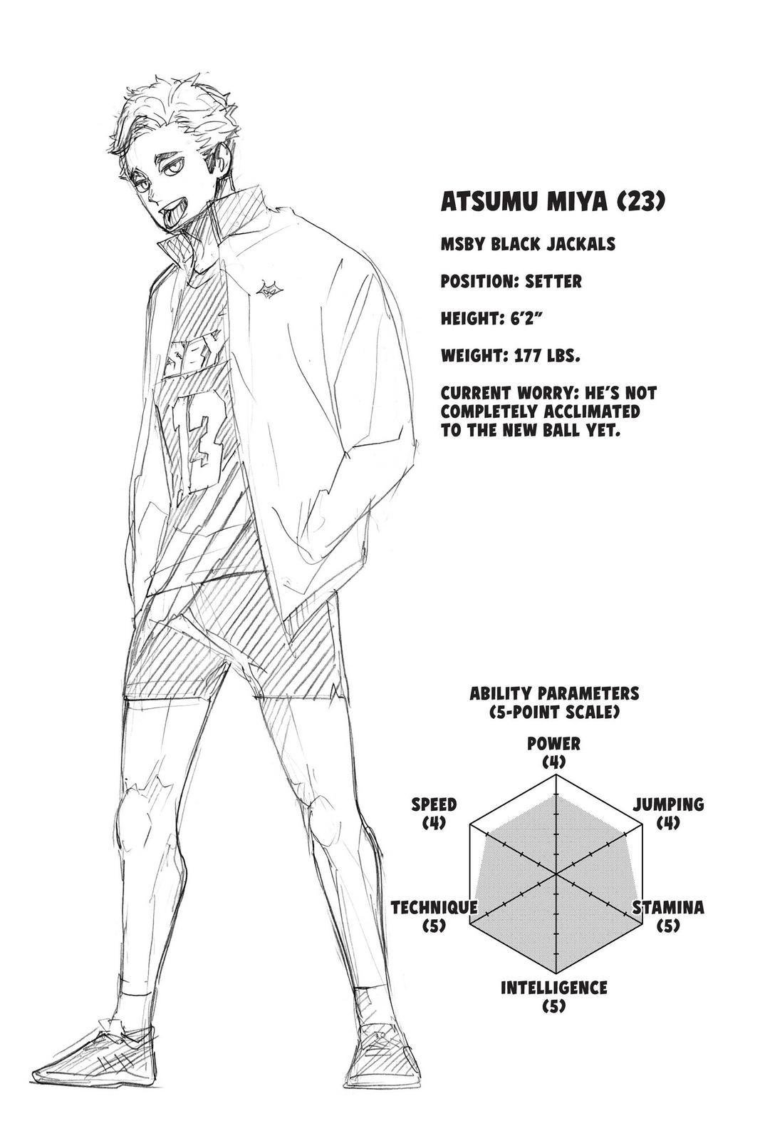 Read Haikyu!! (Color) Manga Online