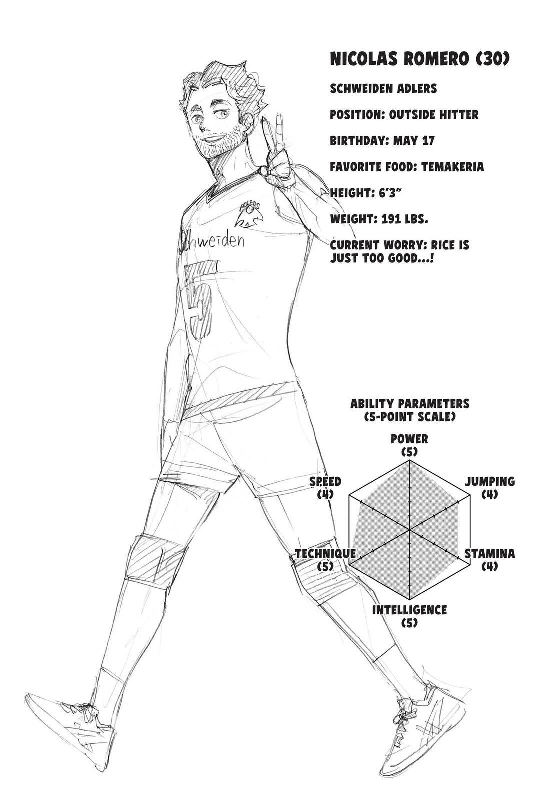 Read Haikyu!! (Color) Manga Online
