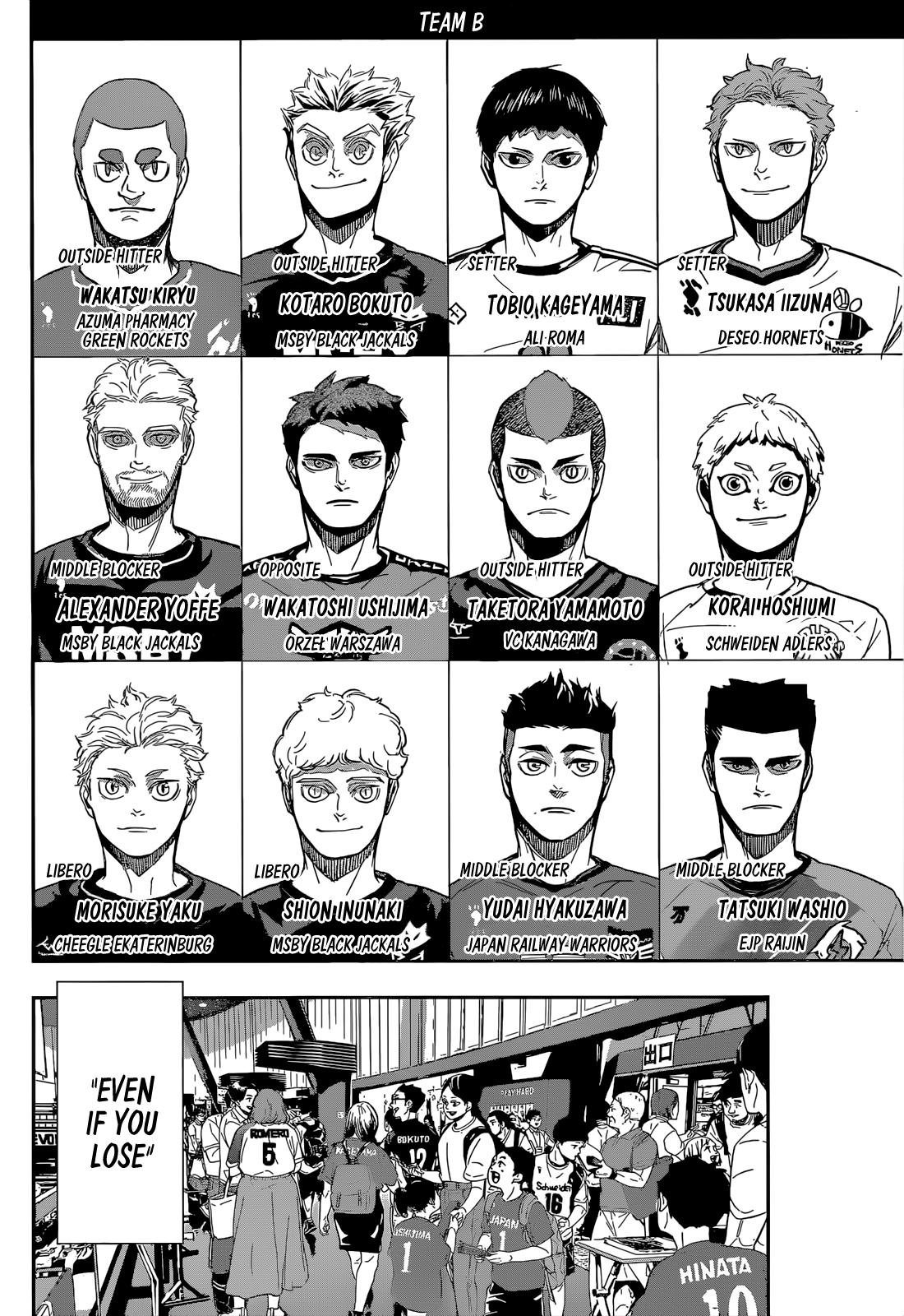 Read Haikyu!! Manga Online