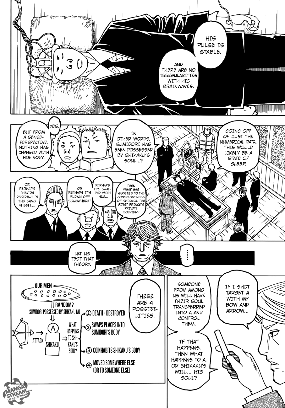 Read Hunter x Hunter Manga Online