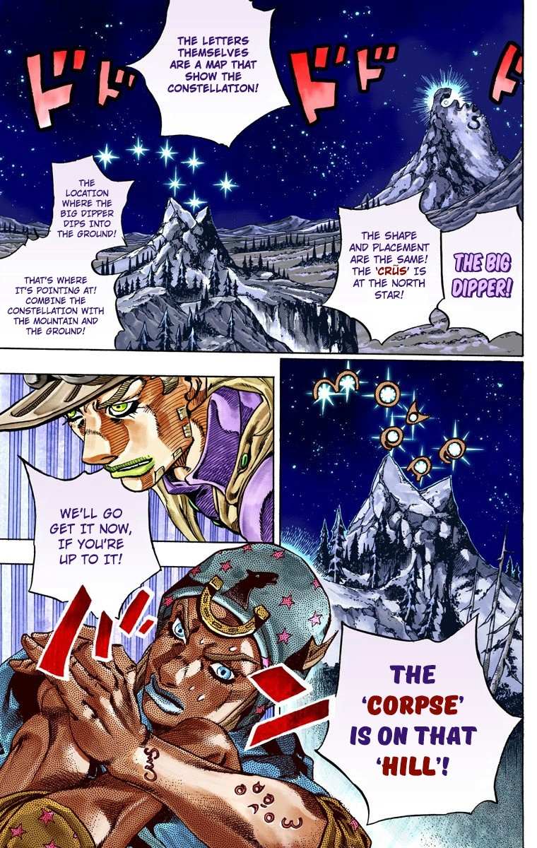 Read Jojo's Bizarre Adventure Part 7 Steel Ball Run Manga Online