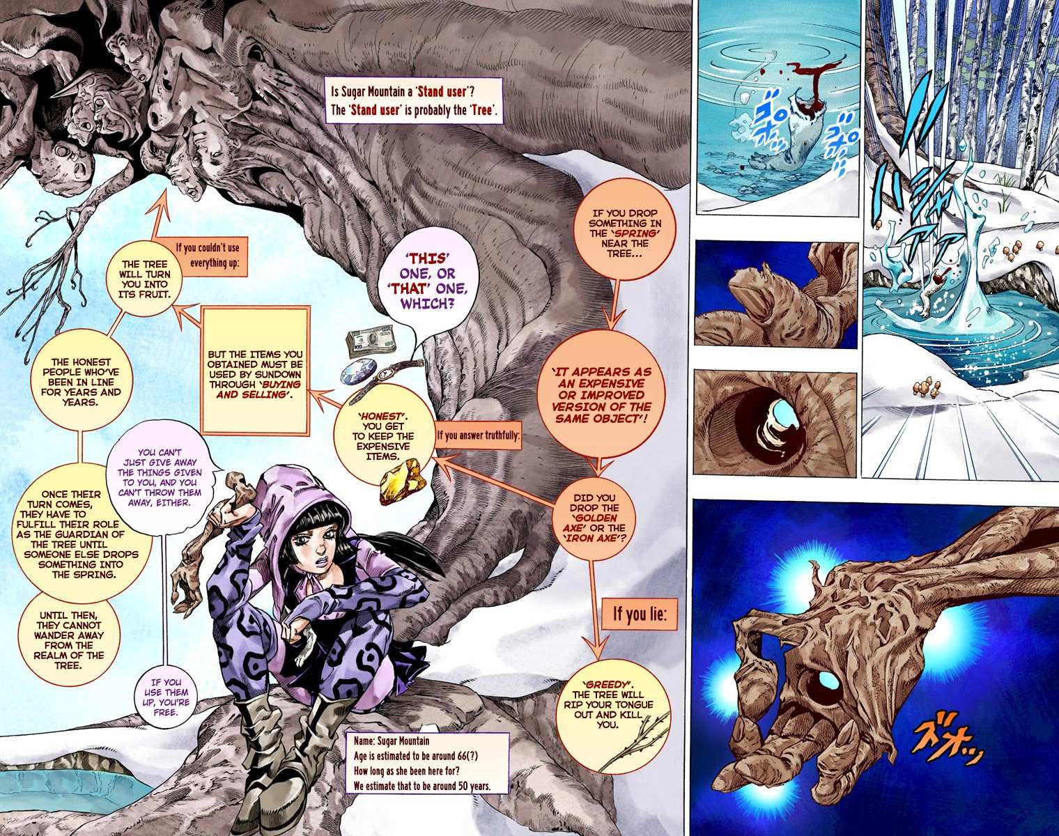 Read Jojo's Bizarre Adventure Part 7 Steel Ball Run Manga Online