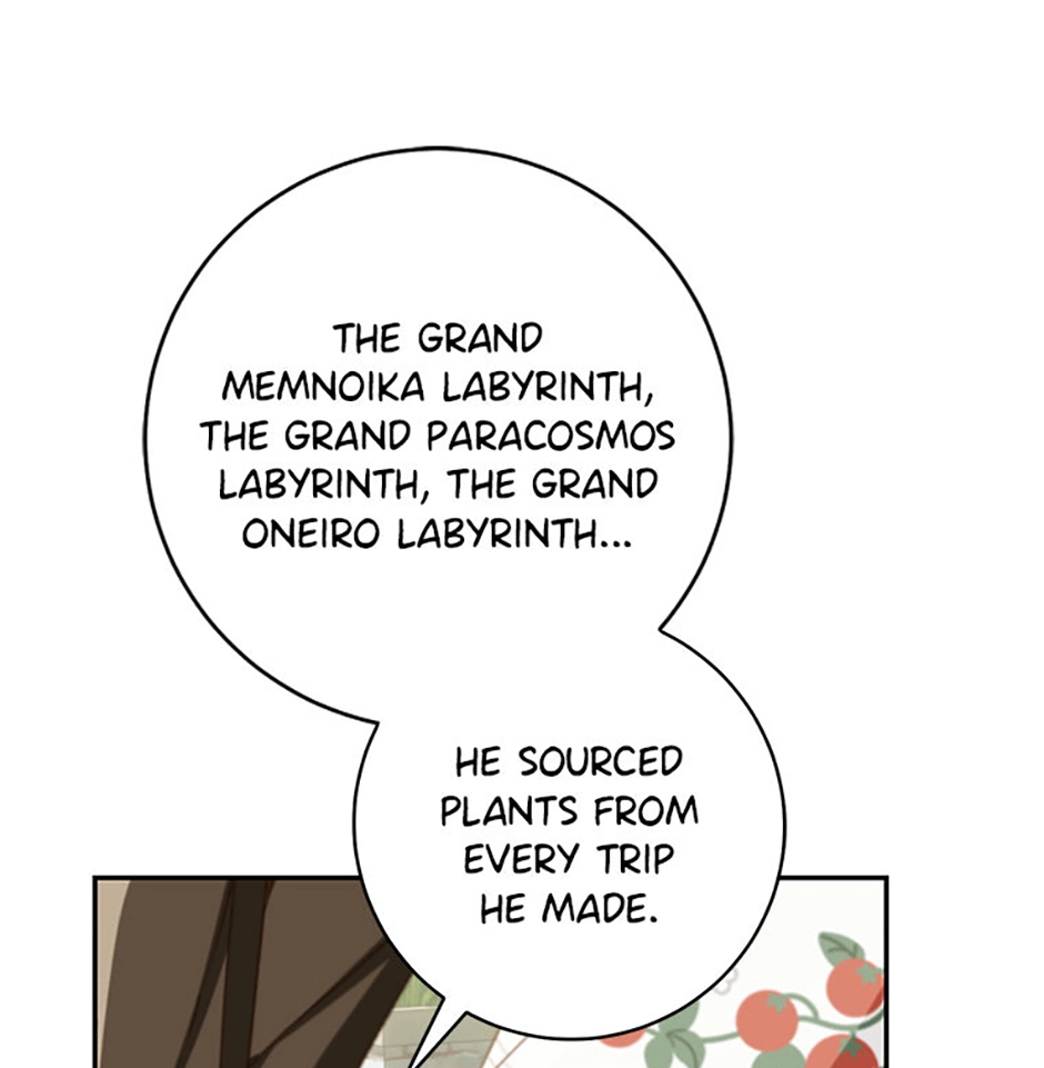 Read My Farm by the Palace Manga Online