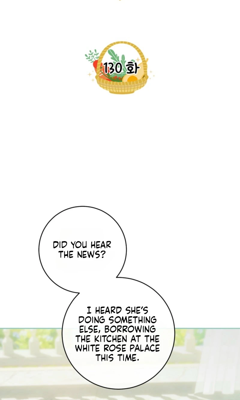 Read My Farm by the Palace Manga Online