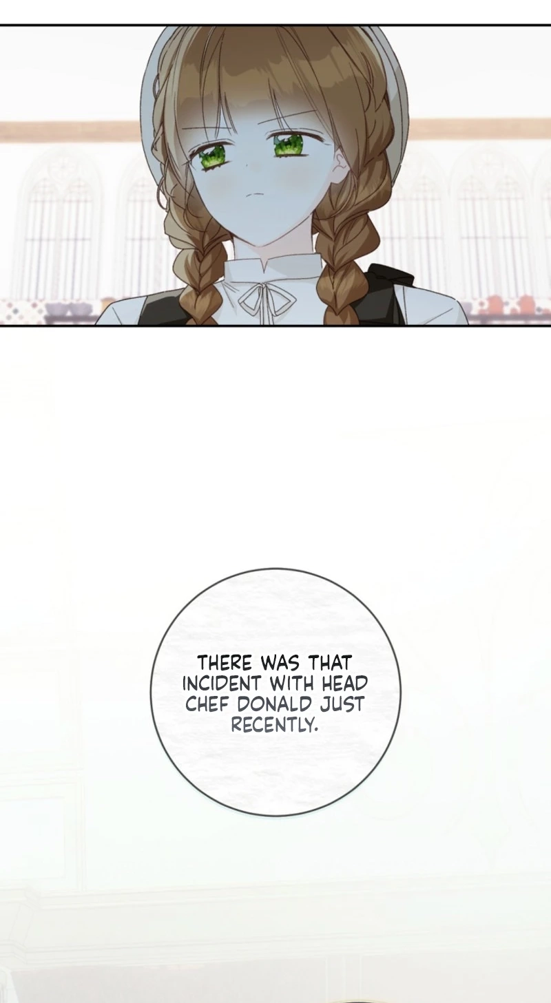 Read My Farm by the Palace Manga Online