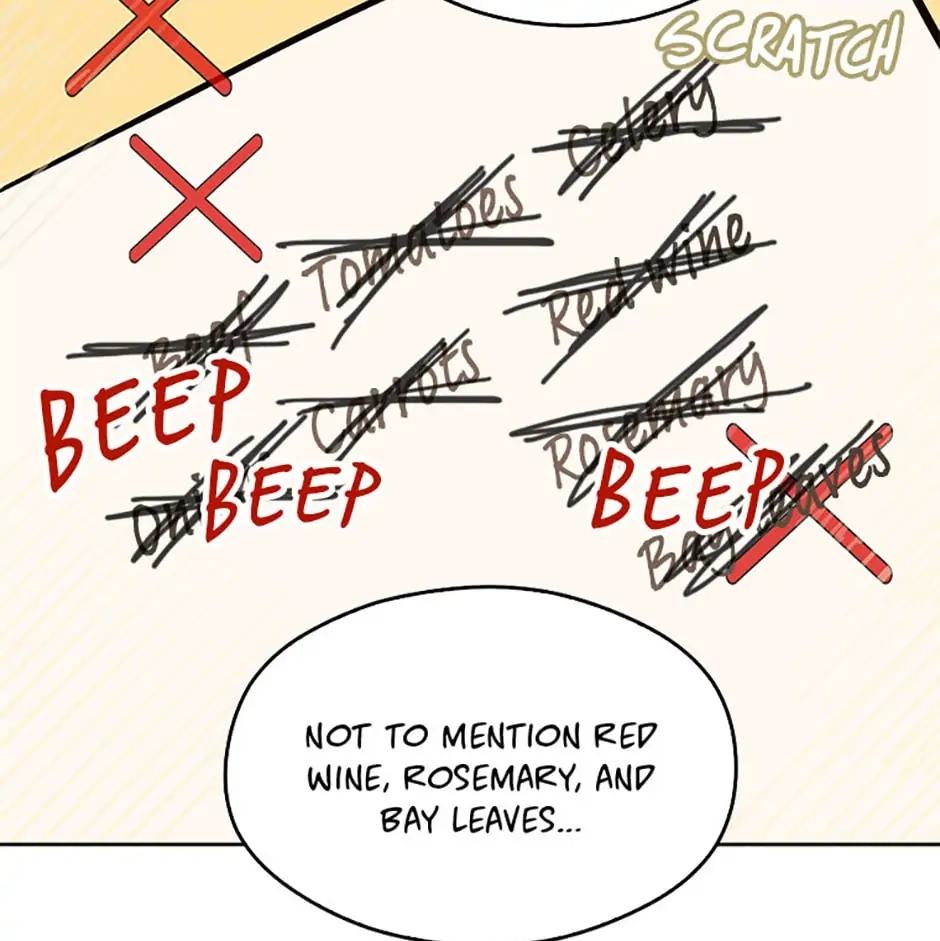 Read My Farm by the Palace Manga Online