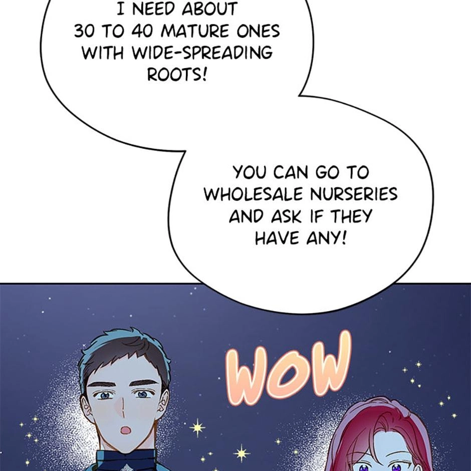 Read My Farm by the Palace Manga Online