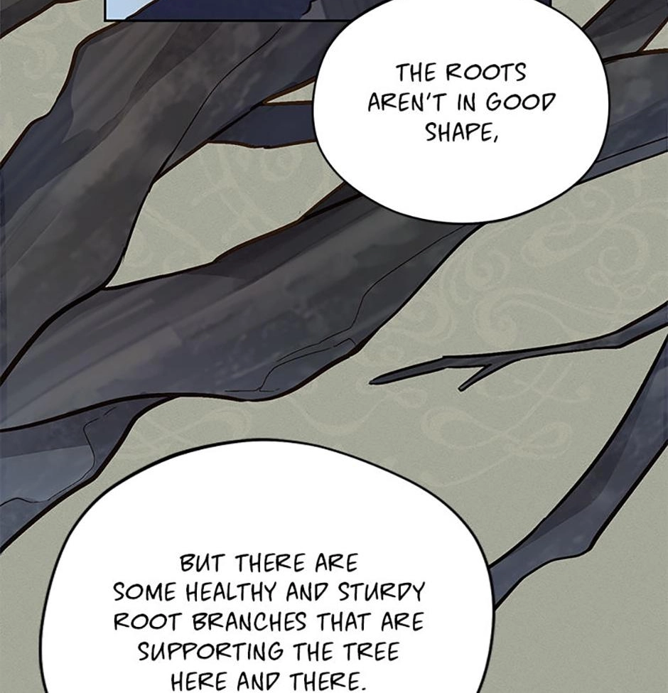 Read My Farm by the Palace Manga Online