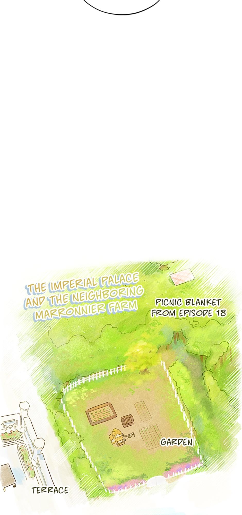 Read My Farm by the Palace Manga Online