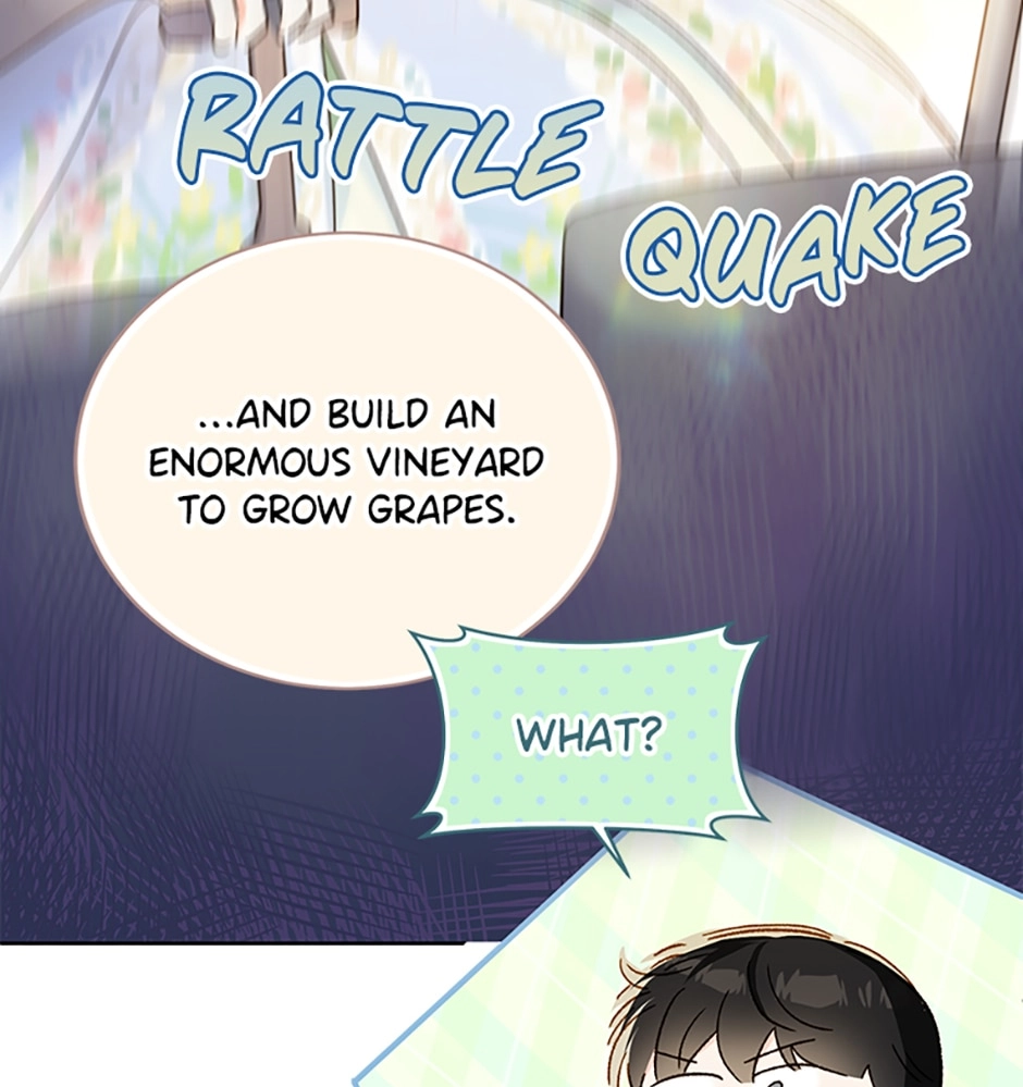 Read My Farm by the Palace Manga Online