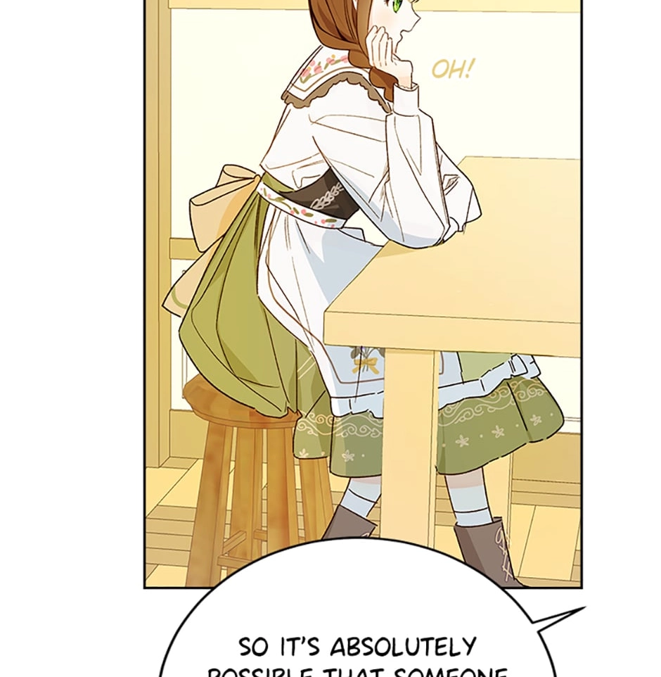 Read My Farm by the Palace Manga Online