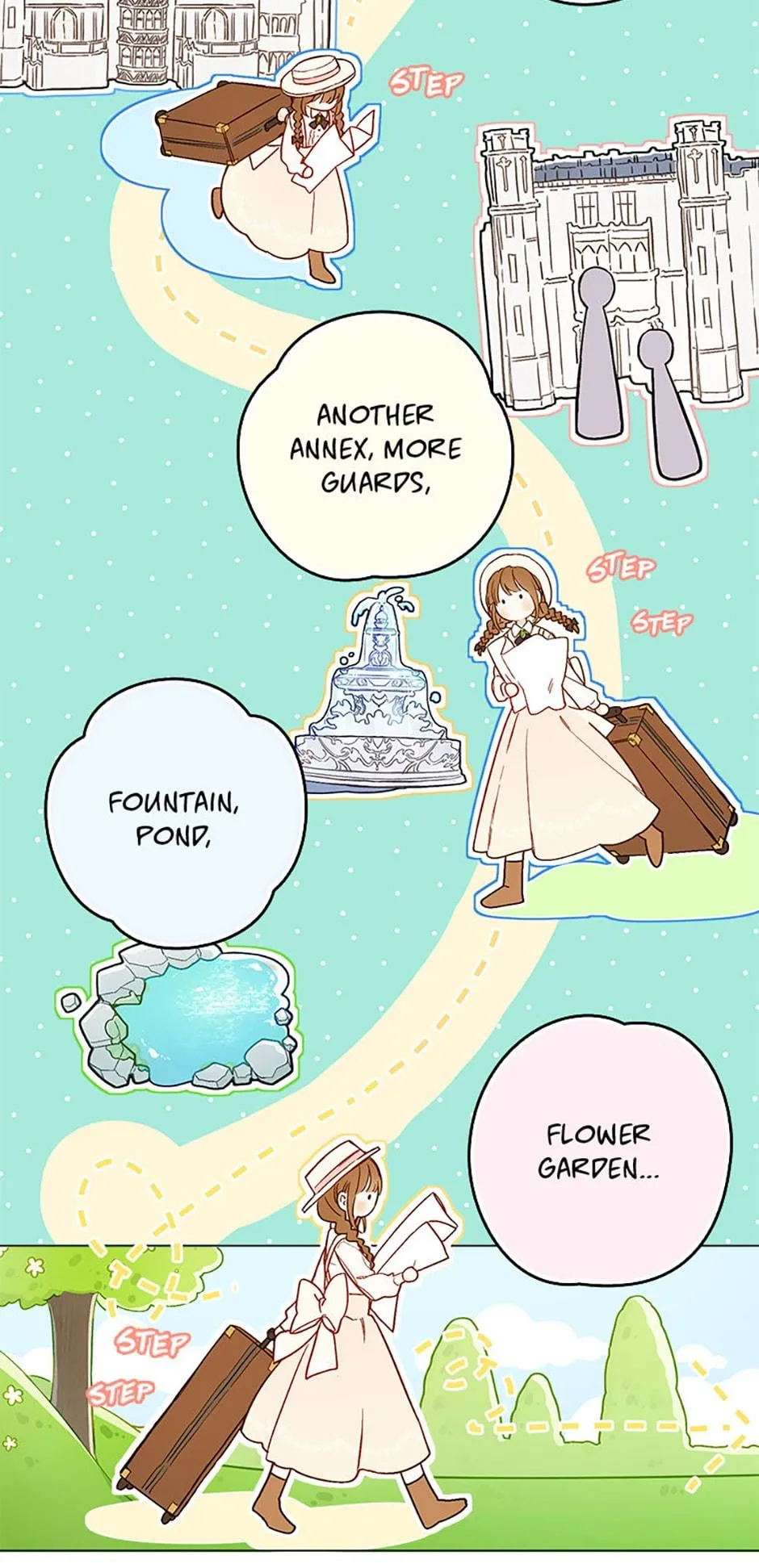 Read My Farm by the Palace Manga Online