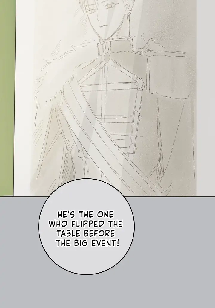 Read My Farm by the Palace Manga Online