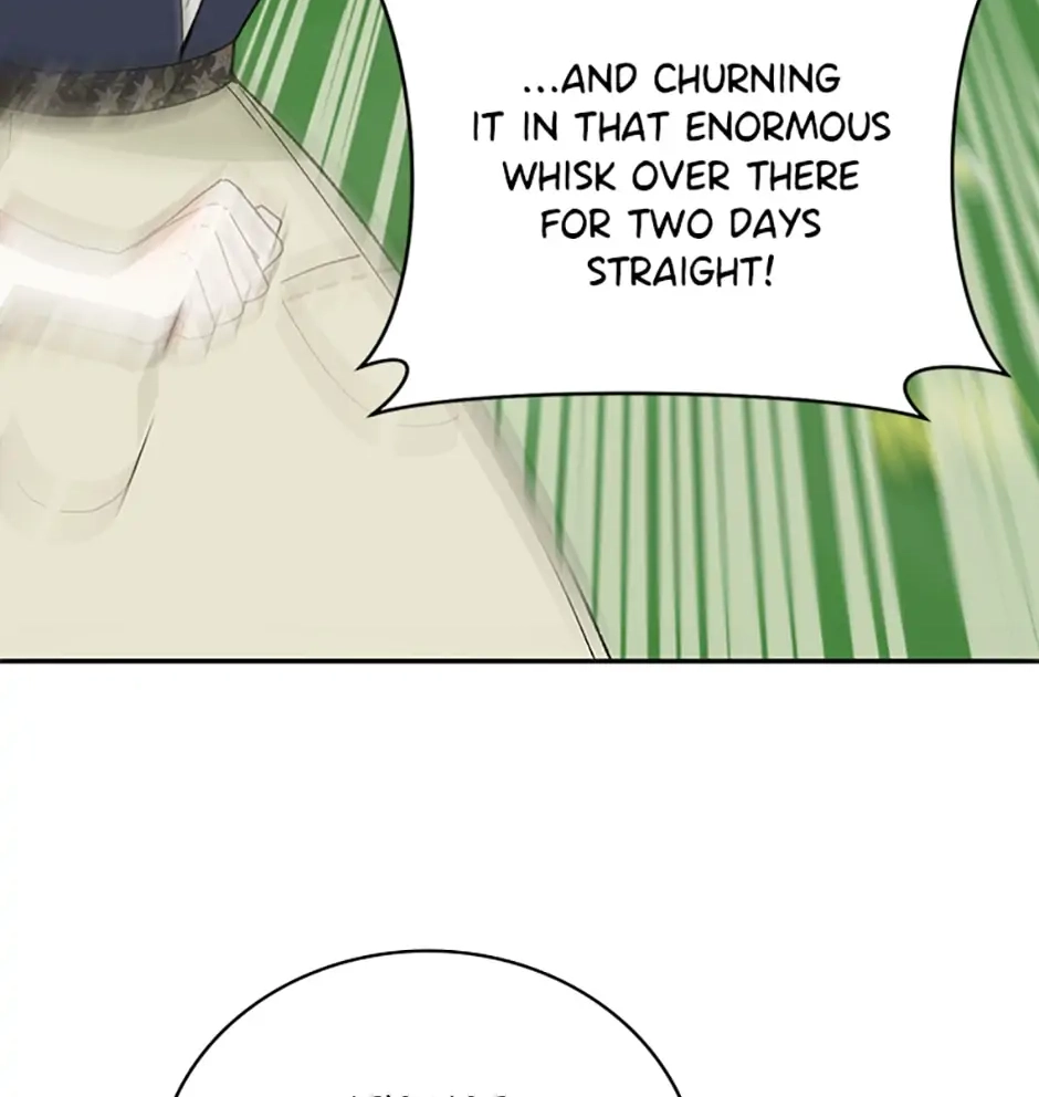Read My Farm by the Palace Manga Online
