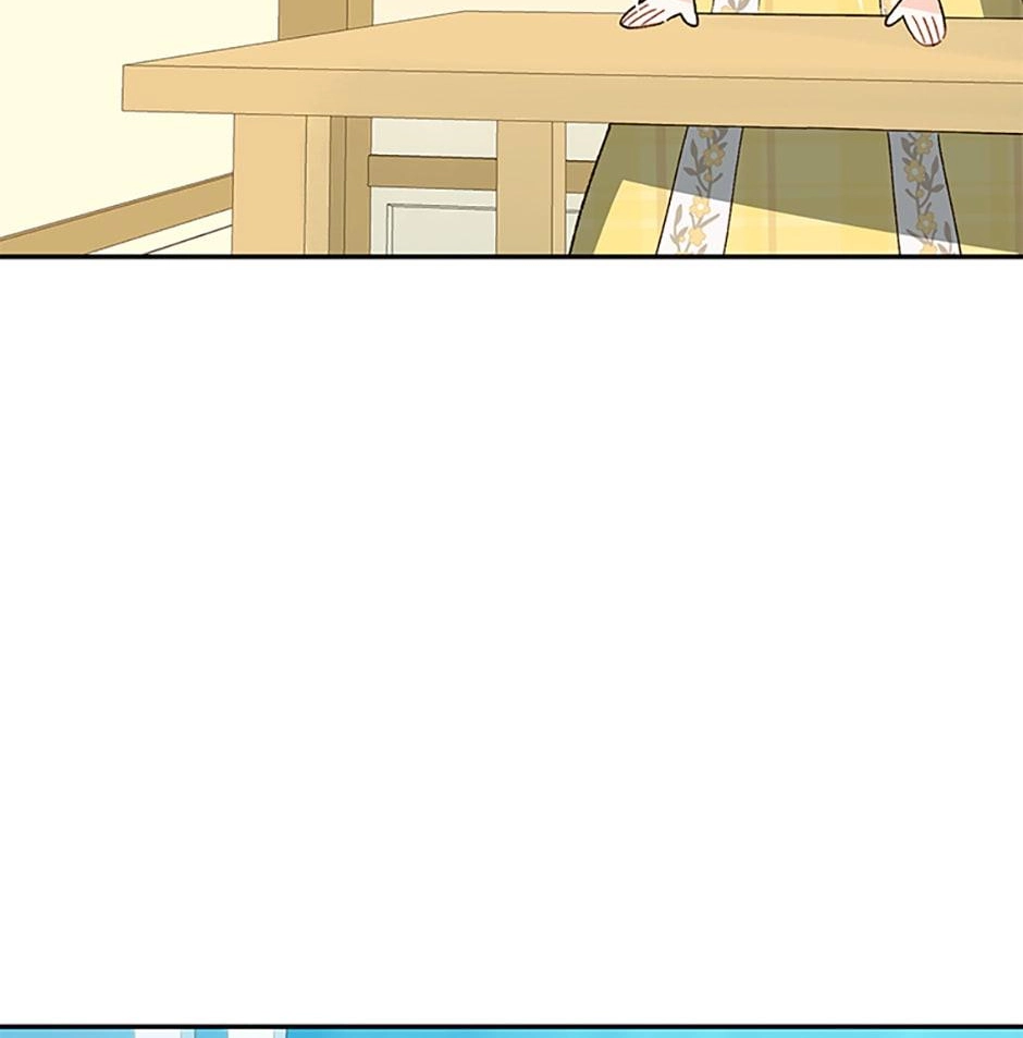 Read My Farm by the Palace Manga Online