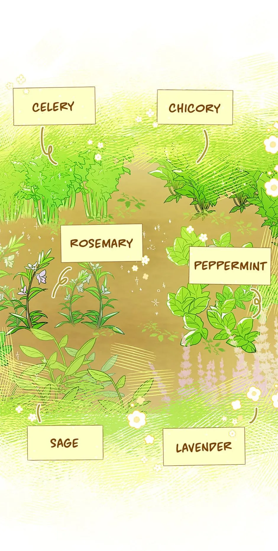 Read My Farm by the Palace Manga Online